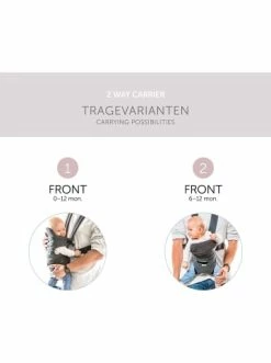 Autositze & Kinderwagen Hauck Babytrage 2-Way Carrier, Malange Charcoal Günstig Kaufen -Hauck shop hauck babytrage 2 way carrier malange charcoal 6