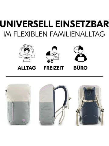 Pflege Hauck Wickeltasche Pack N Walk, Beige-Sage Günstig Kaufen 10 Pflege Hauck Wickeltasche Pack N Walk, Beige-Sage Günstig Kaufen – Bild 8