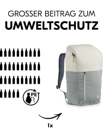 Pflege Hauck Wickeltasche Pack N Walk, Beige-Sage Günstig Kaufen 12 Pflege Hauck Wickeltasche Pack N Walk, Beige-Sage Günstig Kaufen – Bild 10